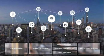数字技术驱动数智革命 群硕软件企业数字化转型焕新战略深度解读