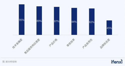打造长效安全的数字内容生态,数字内容风控行业首本白皮书正式发布